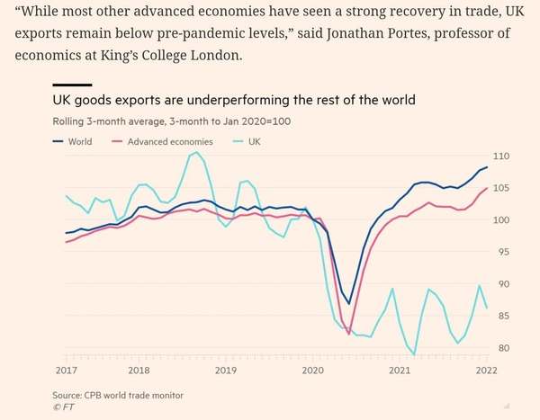 Brexit mega thread part 6: Invasion and Evasion