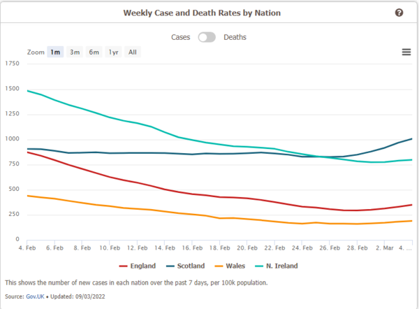 Heading into winTier ..... the one we hoped it would be over before...