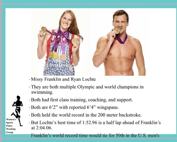Female swimmers beaten by transgender athlete stage podium protest at ‘unfair’ result