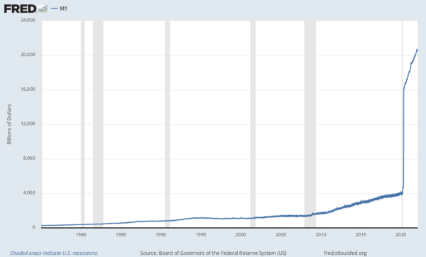 House prices and recession