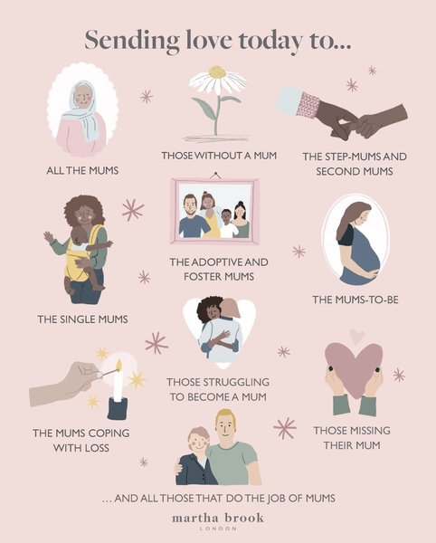 Mother’s Day