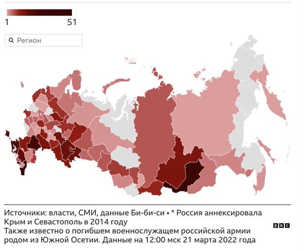 Ukraine Invasion: Part 17
