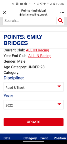 Trans cyclist will be allowed in Commonwealth Games