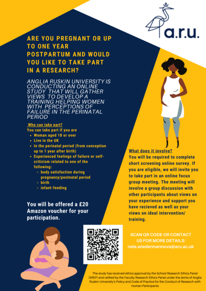 Looking for women in perinatal period to take part in research. £20 Amazon voucher reward