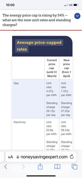 Energy standing charge rip off