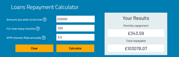 Loan....surely I've overpaid?