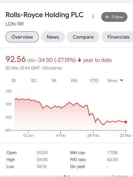 What funds or shares to take a punt on?