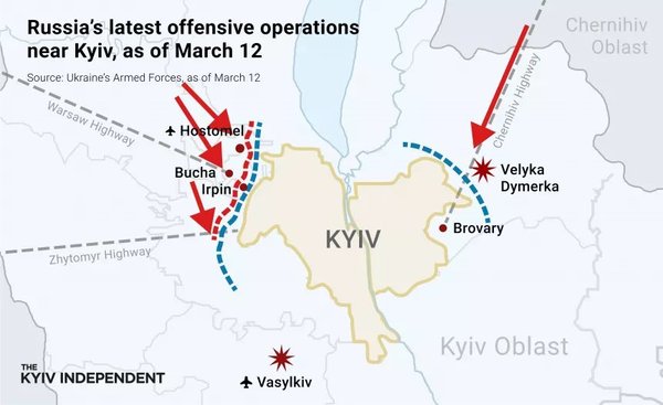 Ukraine Invasion Part 12