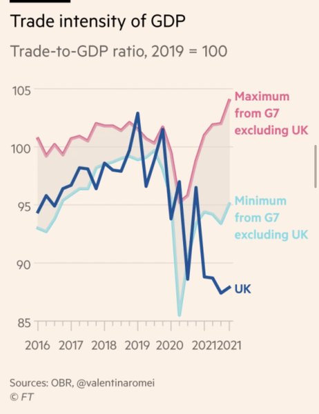 Brexit mega thread part 6: Invasion and Evasion