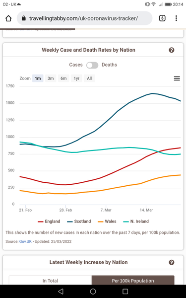 The One Where DanceMom reTIERes ....