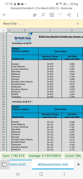 Energy Tariff Question