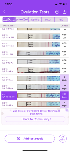 Easy @ home OPK