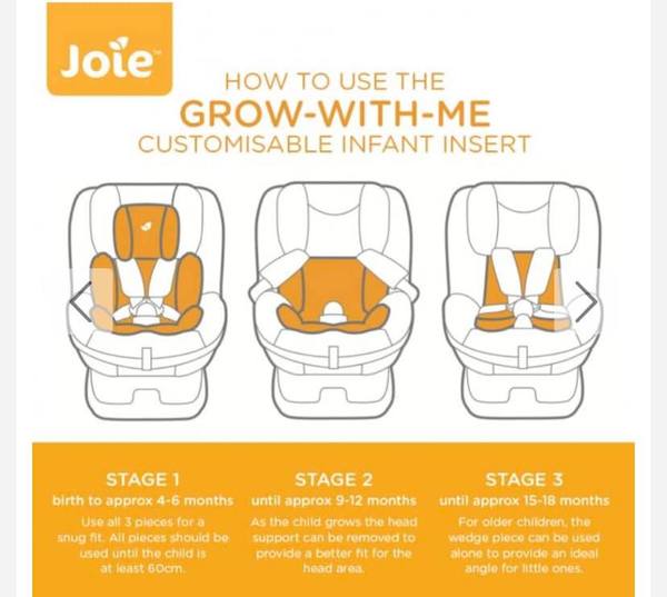 August 2021 - They've been here for half a year