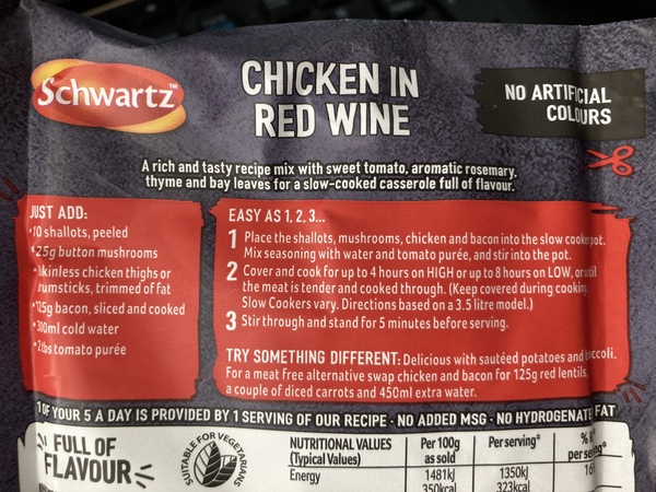 Help needed with bland meal
