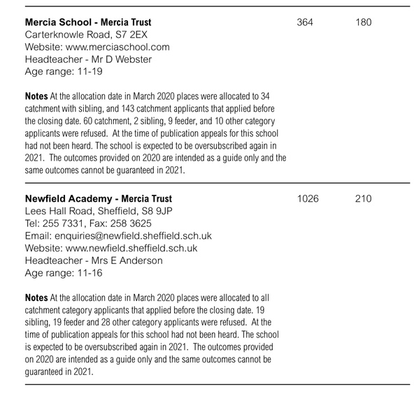 Do all good schools "manage" their intake?