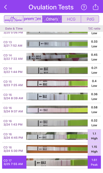 OPK picture question??