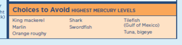 Apparently Tuna isn’t a suitable food for a primary aged DC (Lighthearted AIBU?)