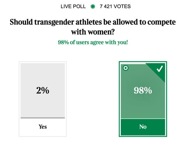 Times article with poll - do you believe fair competition re trans cyclist?