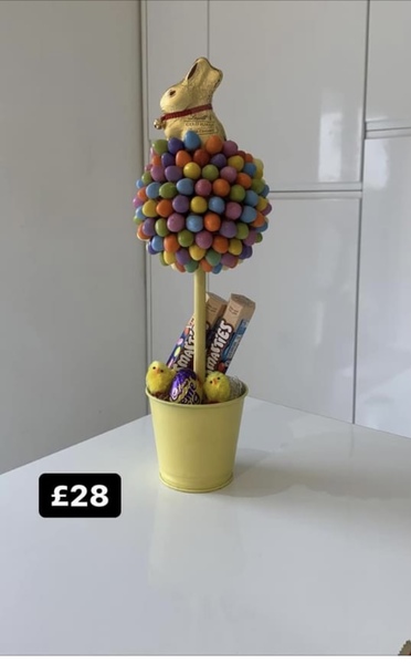 Easter trees is a thing now?!