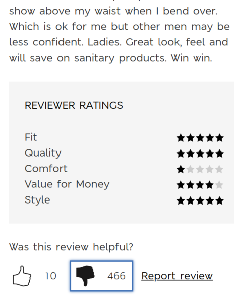 M&S Reviews