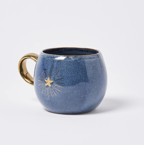 Show us your Mugs!