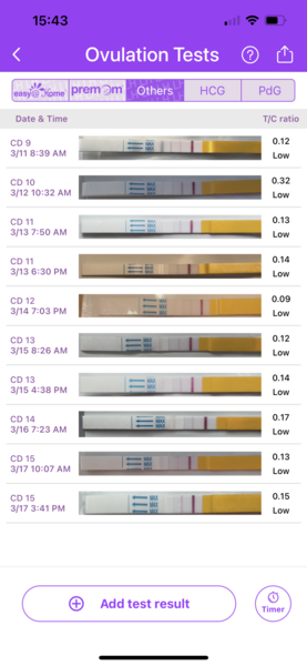 Negative OPKs all month please help! (Pic attached)