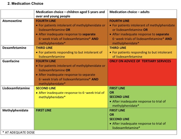 Primary school auties step into Christmas and the New Year - thread 8