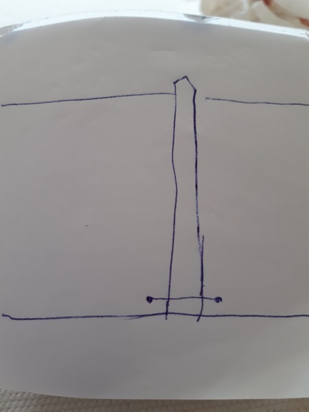 To not want neighbours coming in my garden?