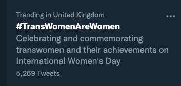Happy International Womens' Day