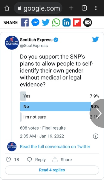 GRA Reform - Scotland