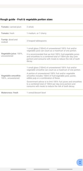 Eating our 10-a-day thread (2)