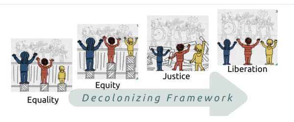 Maya Forstater Tribunal March 2022- Thread 3