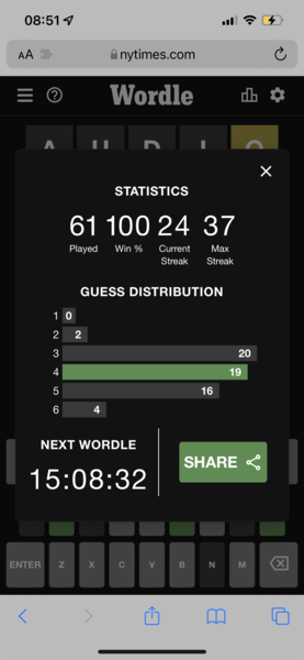 To wonder about your average wordless score ?