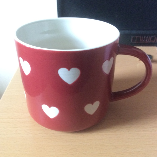 Show us your Mugs!