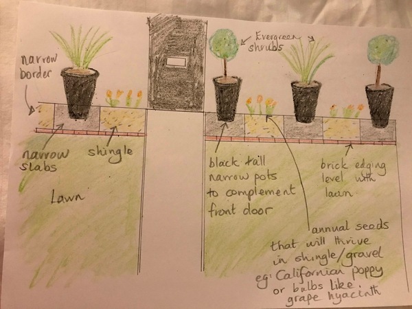 Small Front garden - stuck