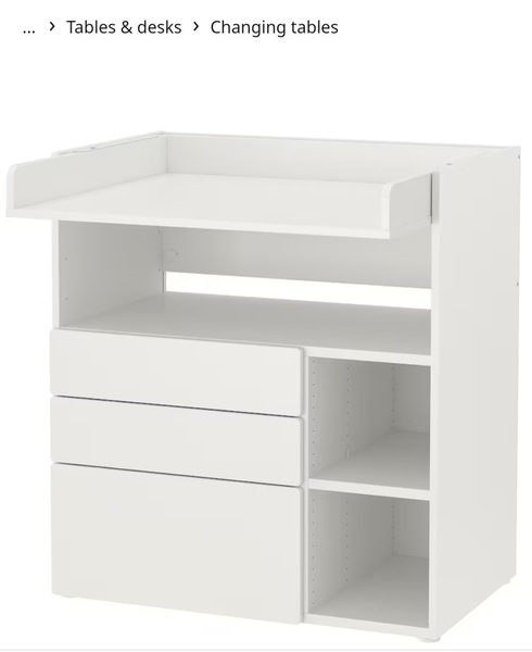 Changing unit..which one?