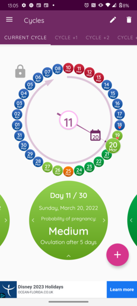 When to dtd