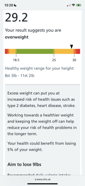 Weight gain after kids