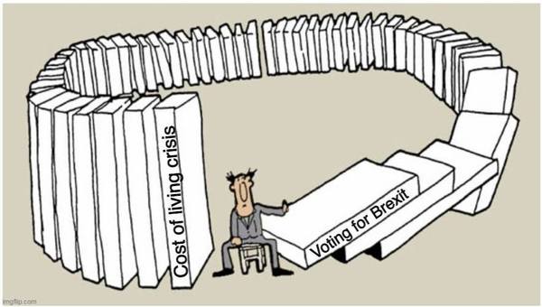 Brexit mega thread 7 : global Britain is looking rather insignificant.....
