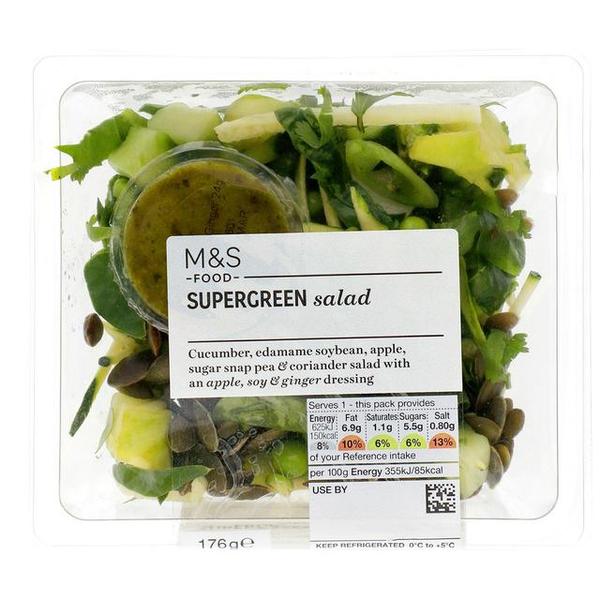 Would you find this sufficient for lunch?