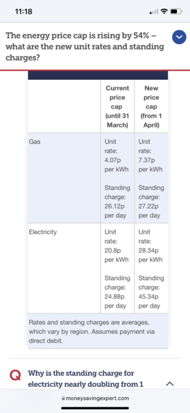 Can suppliers charge more than the energy price cap per kwh?