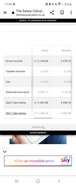 AIBU to expect a take home pay of roughly £920 from an annual salary of £11,745?