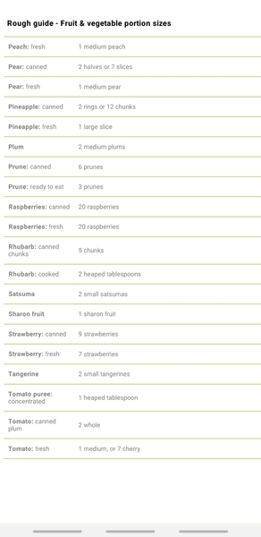 Eating our 10-a-day thread (2)