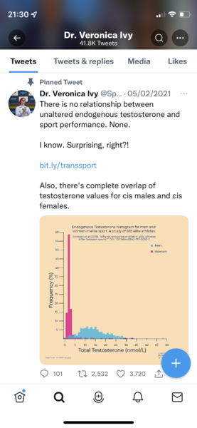 Trans cyclist will be allowed in Commonwealth Games