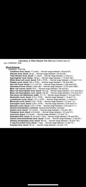 Blood test results help please
