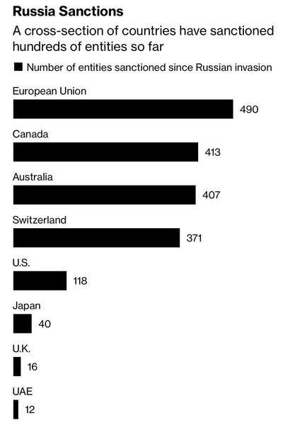 Brexit mega thread part 6: Invasion and Evasion