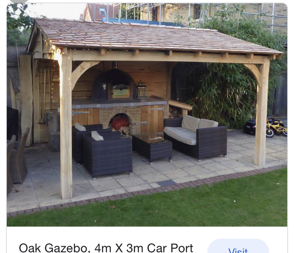 Gutted a new house is being built directly facing my back garden?