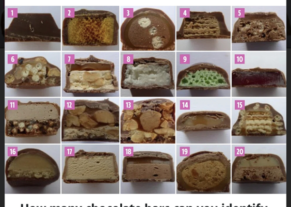 To ask what discontinued chocolate bar you would bring back?