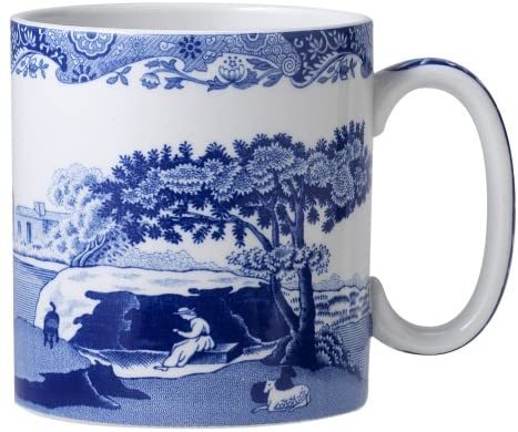 Show us your Mugs!