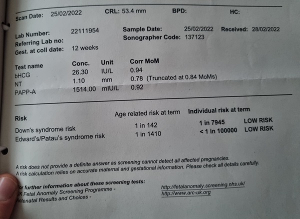 Due September 2022 (Thread 4)